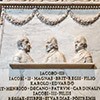 Funerary Monument of the Stuarts, fragment, Antonio Canova, Basilica of San Pietro in Vaticano