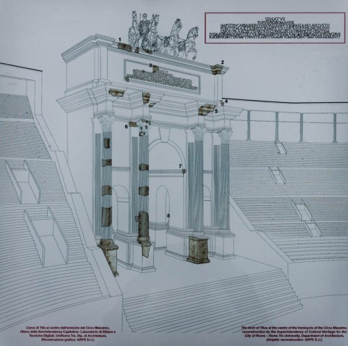 Circus Maximus, reconstruction of the Arch of Titus – a monumental decoration of the hippodrome