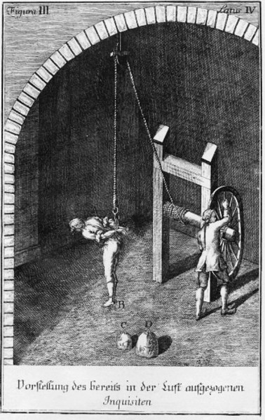 Pendulum - the so-called the passion of the rope, figure from Constitutio Criminalis Theresiana,1768, pic. Wikipedia