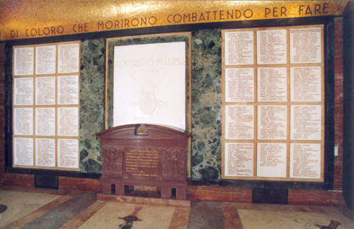 Tablice z nazwiskami poległych, podziemia Mauzoleum na Janikulum (Mausoleo Ossario Garibaldino), zdj. Wikipedia