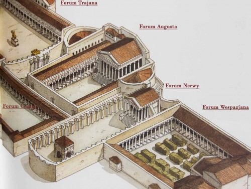 Starożytne fora w Rzymie